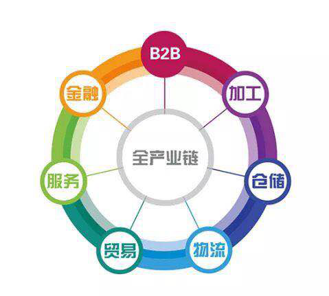 探寻小龙虾的精彩世界，尽在鲜天下2018食材电商节！